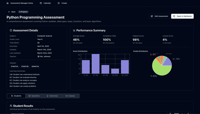 Assessment View